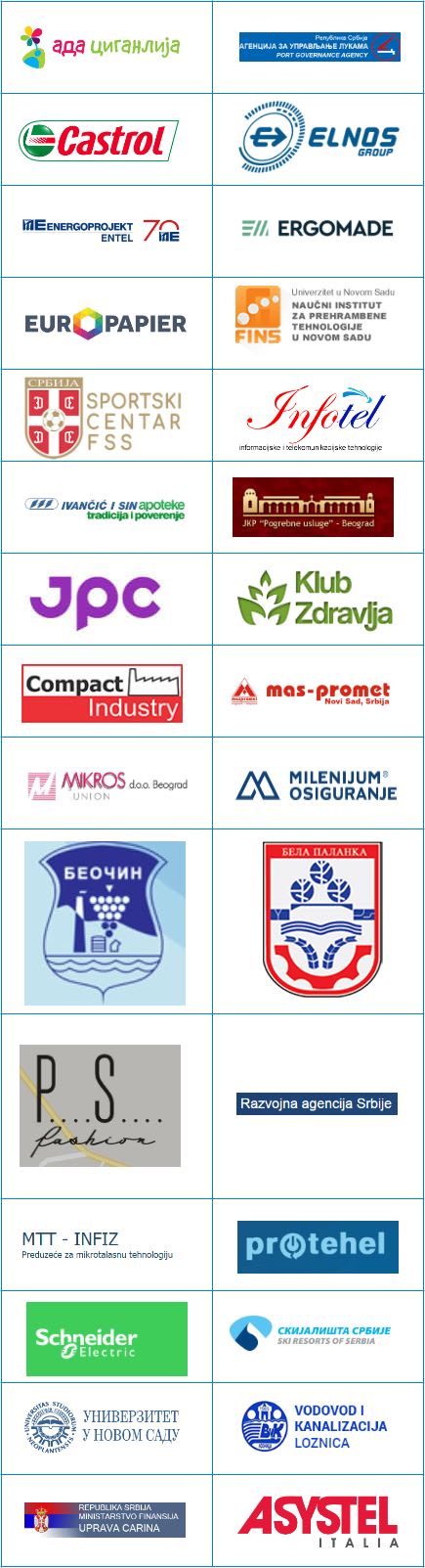 Logos for reference companies - 1